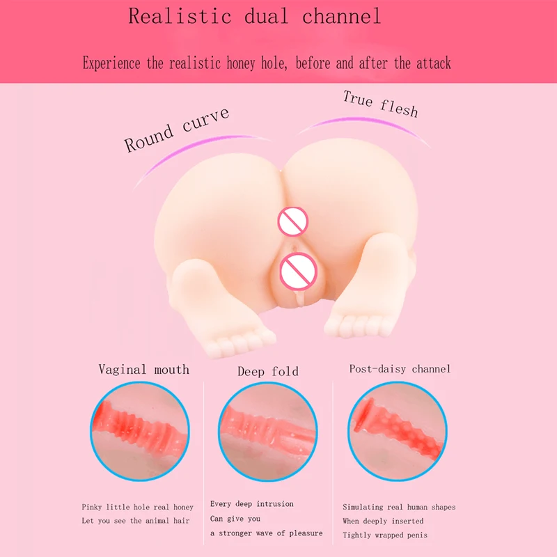 Интимные товары для мужчин большие ягодицы силиконовые формы мужское устройство