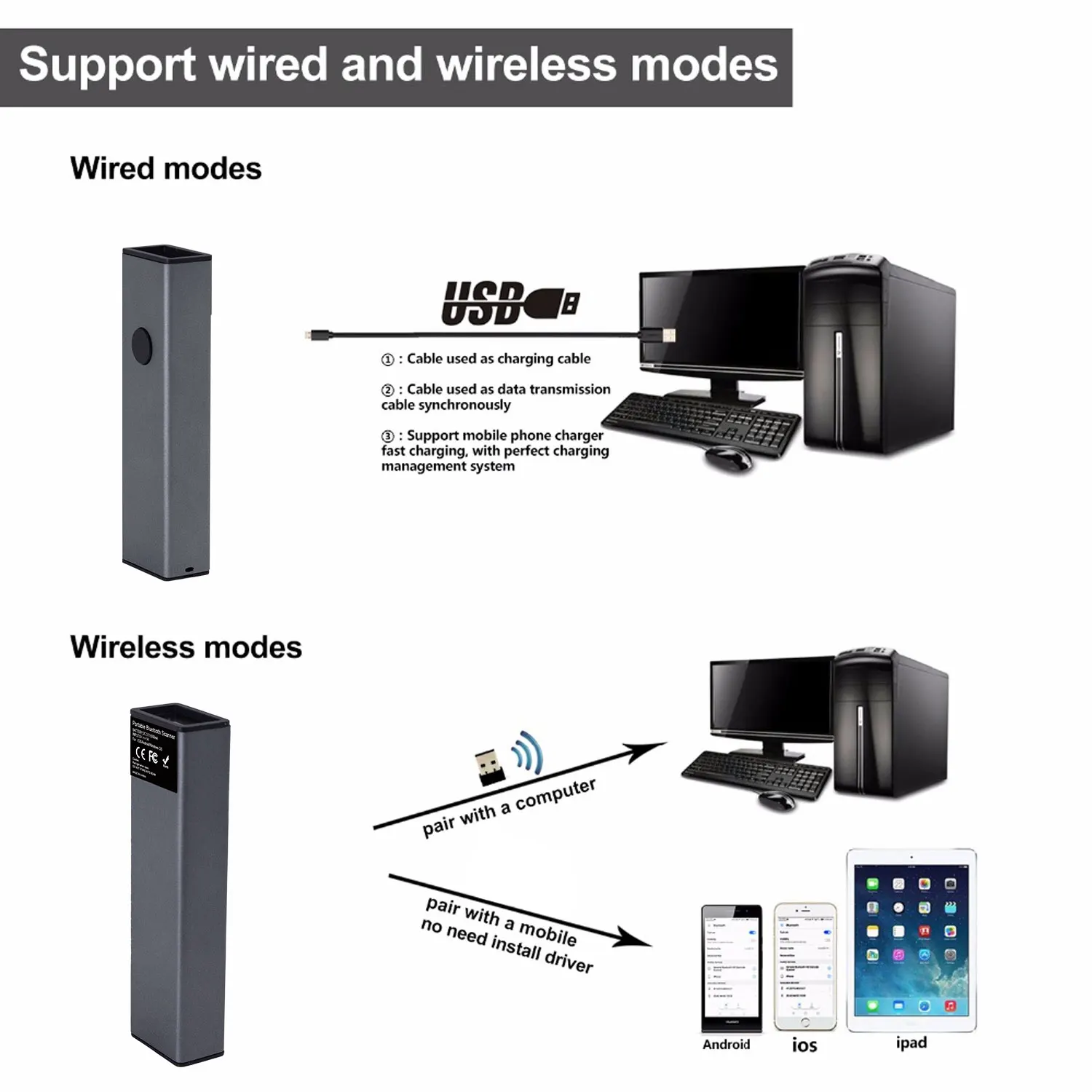 Сканер штрих-кодов Bluetooth сканер symcode 1D 2D беспроводной портативный мини-сканер