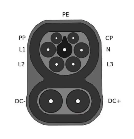 Зарядное устройство для электромобиля комбинированная система зарядки DC разъем