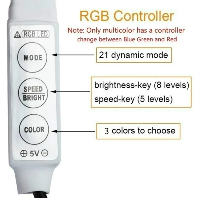Светодиодная лента с USB-кабелем 5 м/2 м/1 м световая лампа SMD 3528 Рождественский