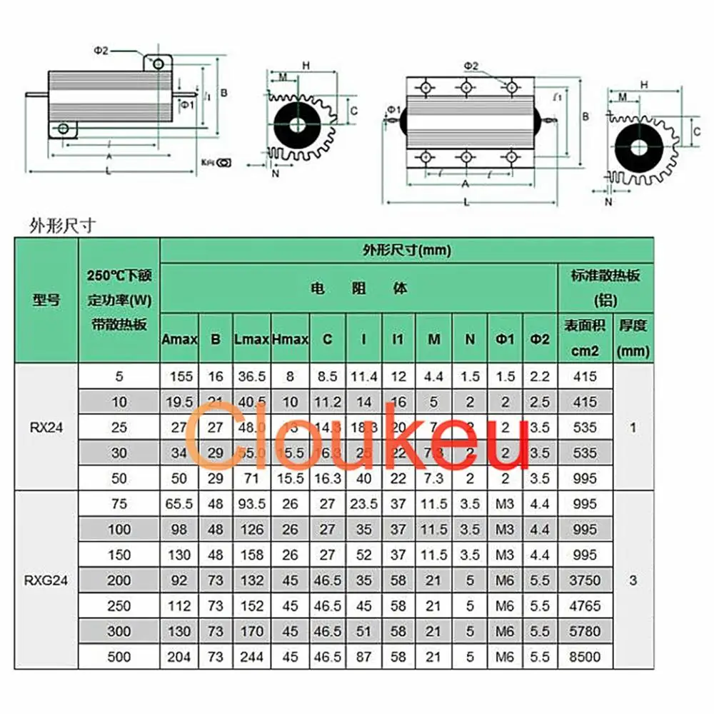 RX24-5W 10 Вт 25 50 5% Золотое алюминиевое сопротивление 0.51R 0.56R 0.6R 0.62R 0.68R 0.7R 0.75R 0.8R 0.82R 0.91R 1R