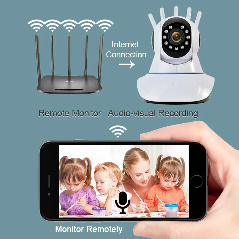 yilot wireless ip camera 1080p 2 4g5ghz home security 4x zoom indoor two way audio pan tilt cctv wifi camera baby monitor free global shipping