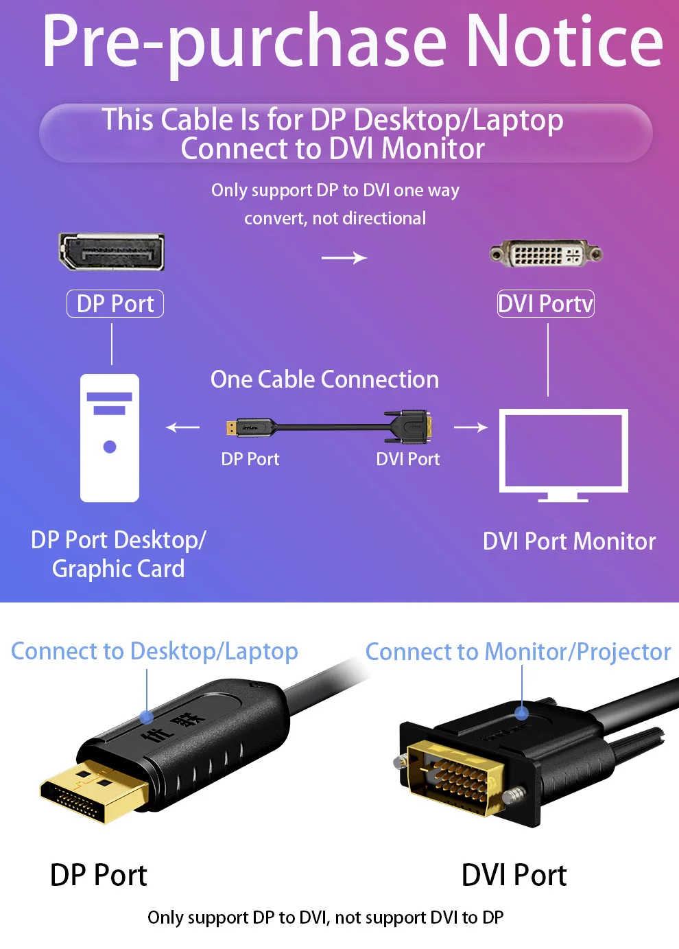 Кабель конвертер Unnlink Displayport DP DVI адаптер FHD 1080P @ 60 Гц для графической карты