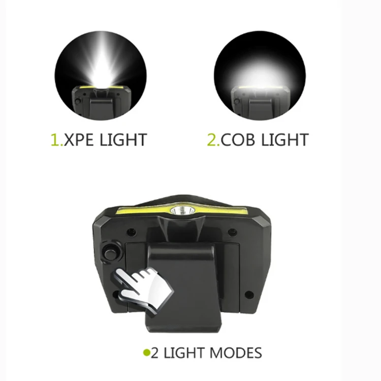 XPE + COB LED Cap Light Clip налобный фонарь Flash светильник Miners лампа для пеших походов