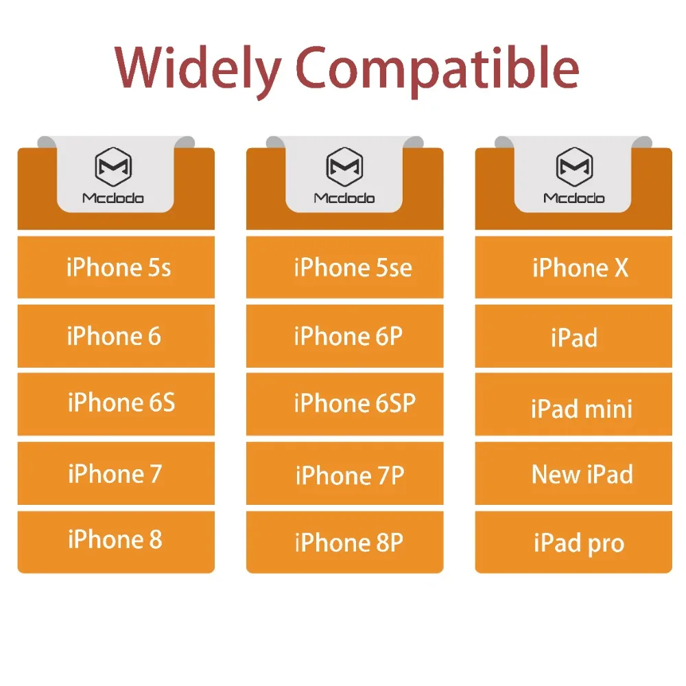 10 шт./лот MCDODO USB кабель для iPhone X XR XS MAX 8 7 6s 6 plus 5 быстрой зарядки зарядное устройство