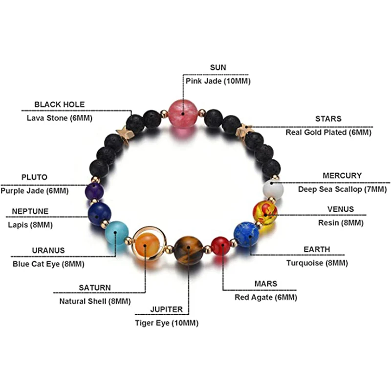 

Lovers Eight Planets Natural Stone Bracelet Universe Yoga Chakra Galaxy Solar System Beads Bracelets for Men Women Jewelry