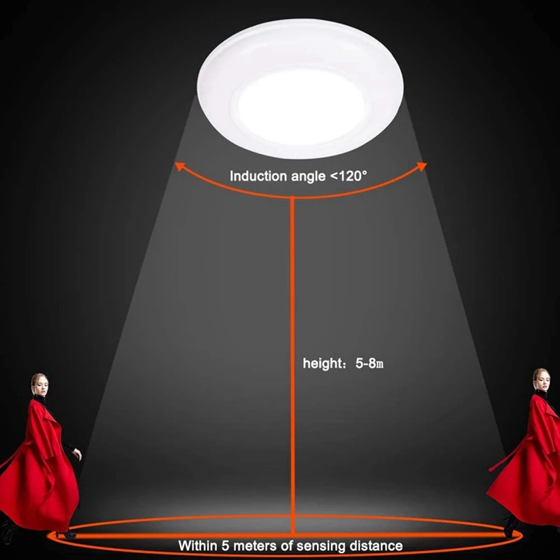 

Motion Sensor Ceiling Light Wireless Battery Powered Motion Sensing Activated Indoor LED Light