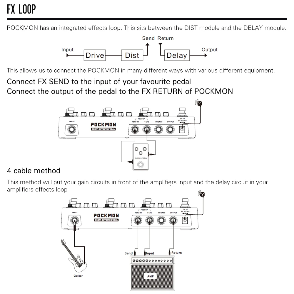 Мультиэффекты ammoon POCKMON фотовспышка с тюнером задержкой искажением Overdrive FX Loop