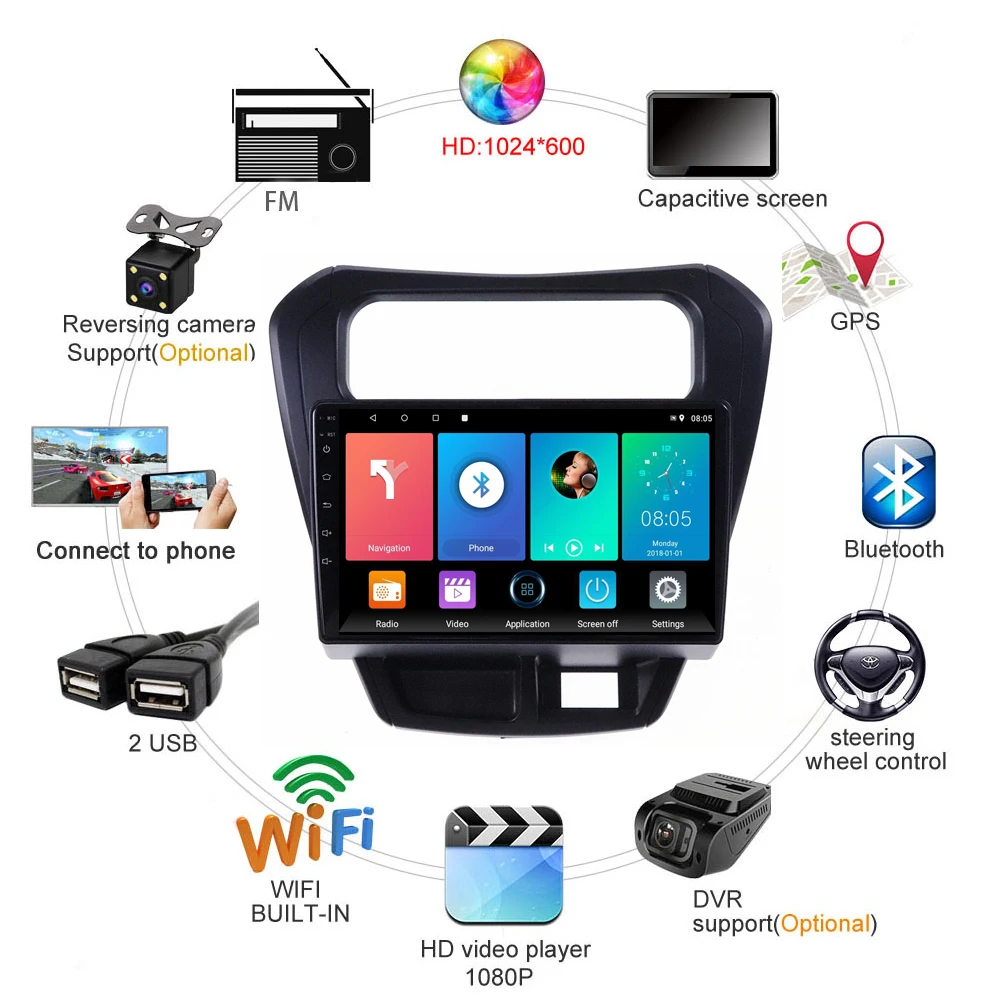2 Din Android 8 1 автомобильный fm-радио стерео WIFI GPS навигация Мультимедиа Плеер