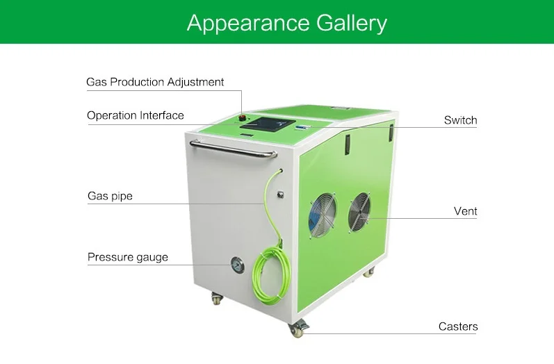 Рисунок 3 - Водородная газовая система