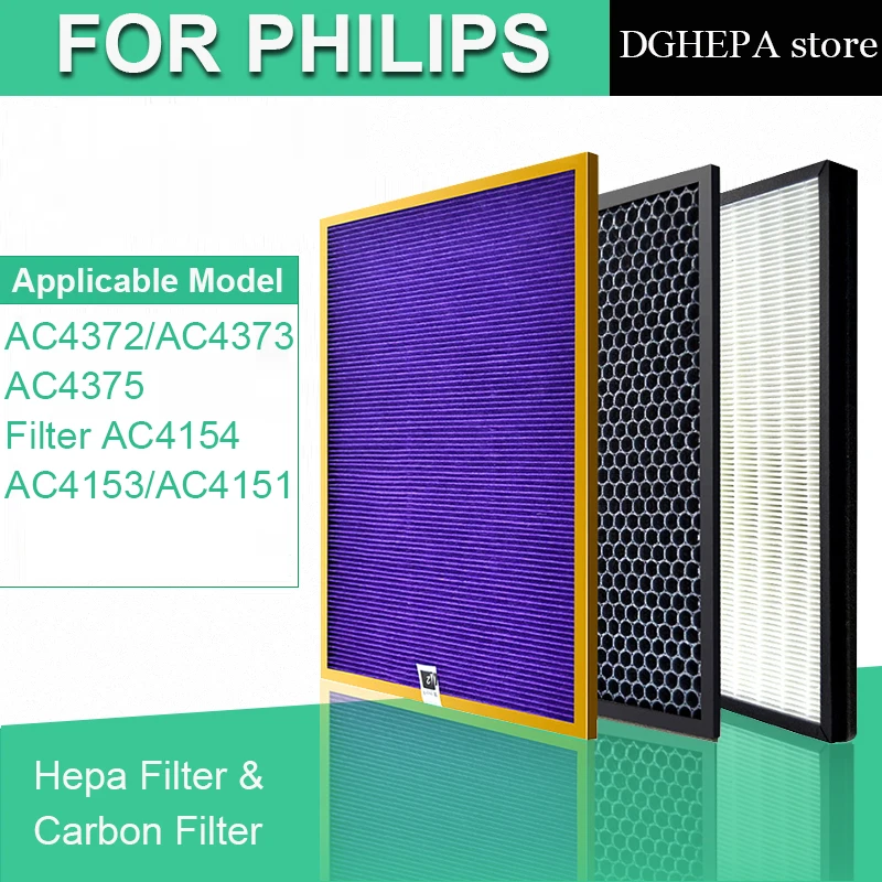 

3PCS AC4154 AC4153 AC4151 Hepa&Activated Carbon Filter For Philips AC4372 AC4373 AC4375 Air Purifier Parts