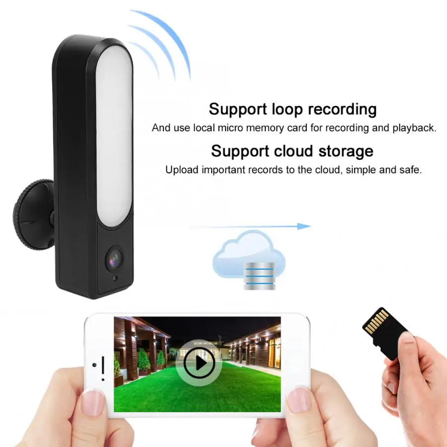 Tuya Камера Смарт открытый прожектор 1080P Wi Fi HD Водонепроницаемый Светодиодная