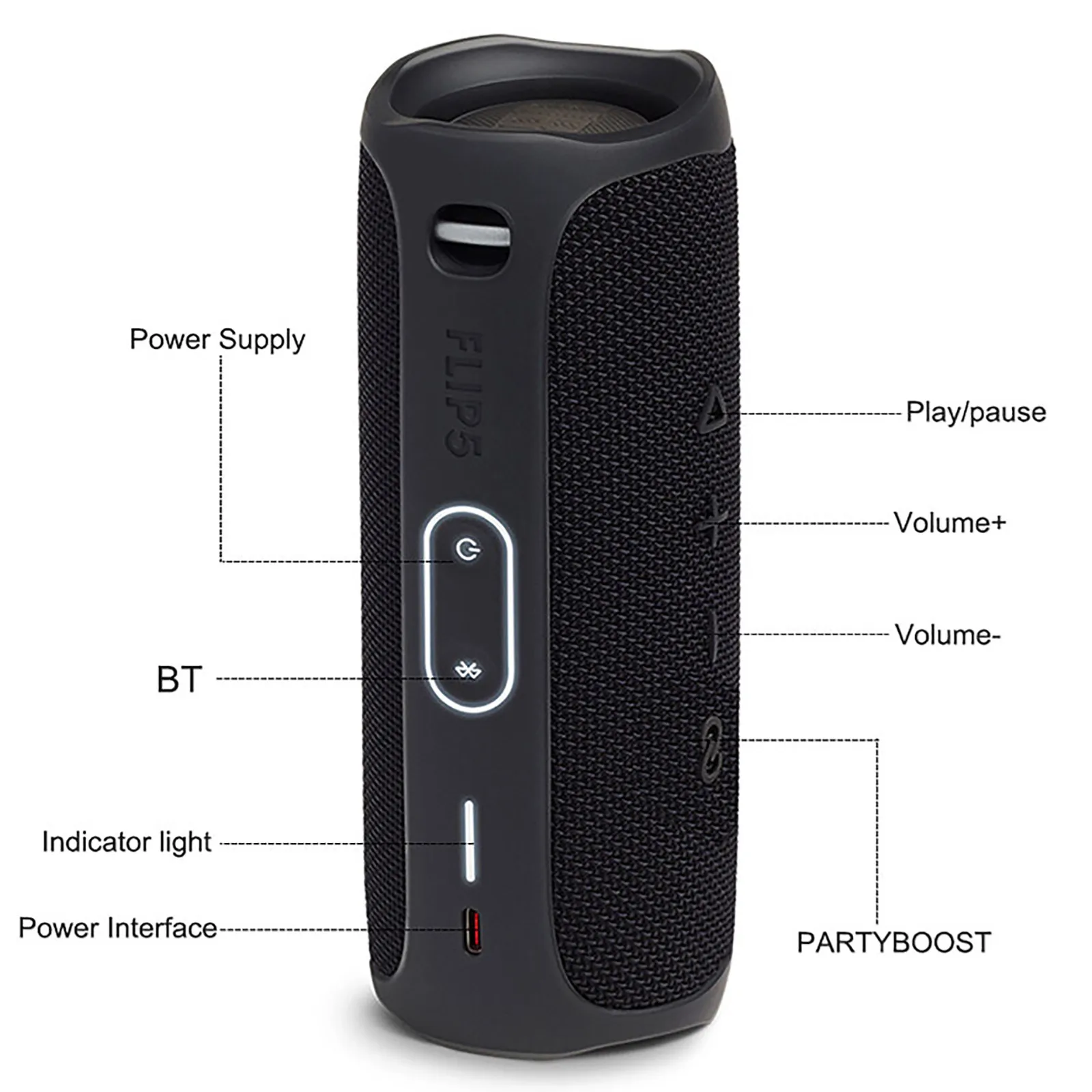 JBL Flip 5 мощная Bluetooth колонка портативная беспроводная водонепроницаемая