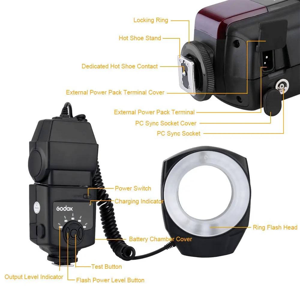Godox ML-150 макро-кольцевой светильник для вспышки Speedlite с 6 переходными кольцами
