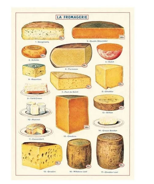 

Cheese Fromage Chart Vintage Style Poster Mental Tin Sign Wall Decor Kitchen Decor