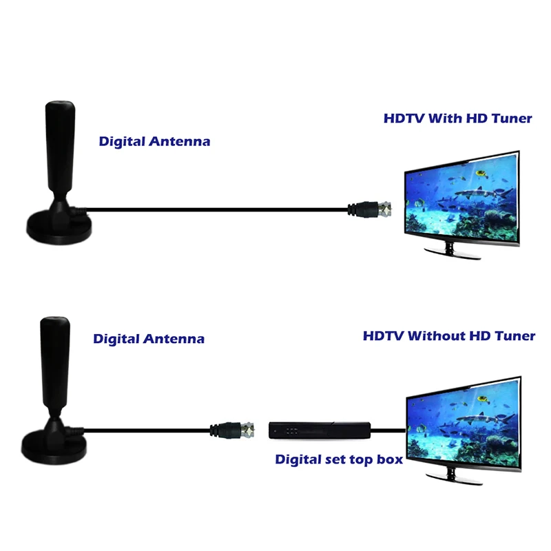 ТВ-антенна DVB-T DVB-T2 HDTV антенна большая Магнитная база дальность 200 миль для