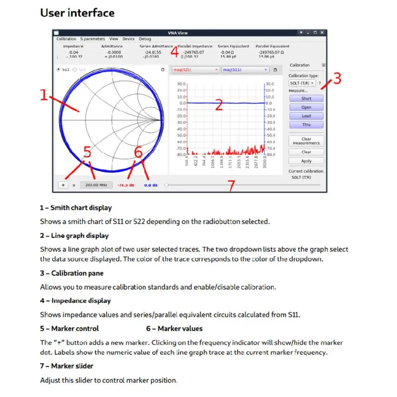 

2.8 Inch 50kHZ 3G Portable Vector Web Analyzer S-A-A-2 NanoVNA V2 Antenna Analyzer Shortwave HF VHF UHF