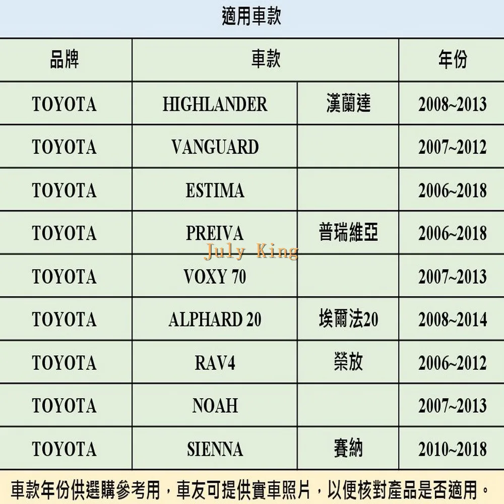 

July King LED Rear-view Mirror Lights; LED Side Turn Signals, DRL case for Toyota HIGHLANDER RAV4 ALPHARD NOAH ESTIMA etc.