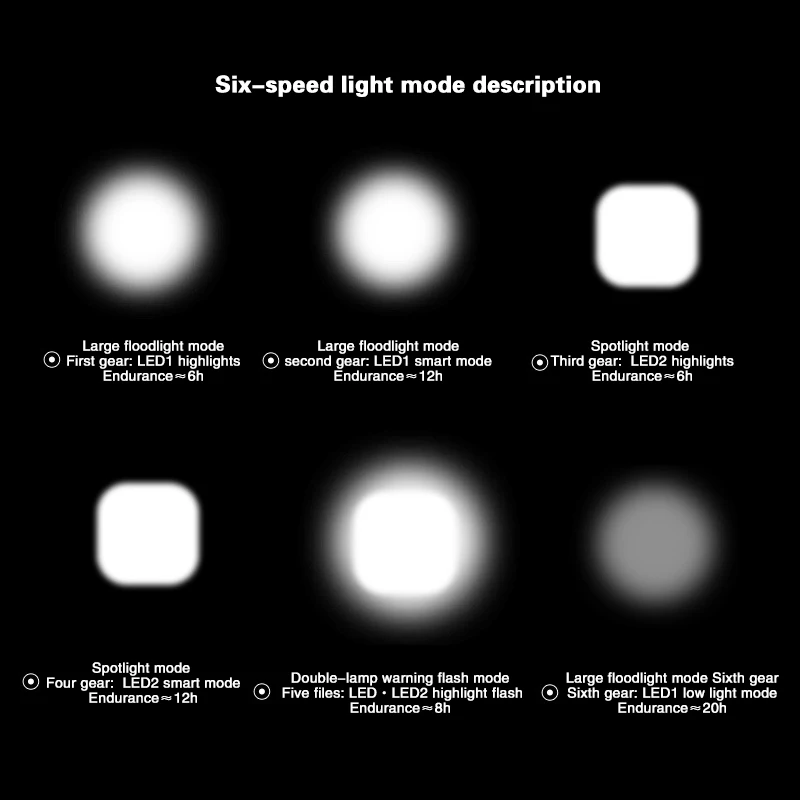 Водонепроницаемый светодиодный передняя фара для велосипеда Светильник лампы MTB