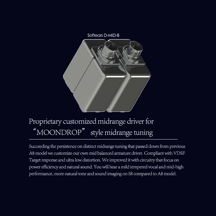 Moondrop S8 новое поколение 8BA в ухо монитор наушники