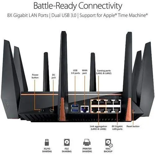 Топ 5 лучших игр Wi Fi роутер ASUS GT AC5300 трехдиапазонный 5334 Мбит/с полностью домашняя