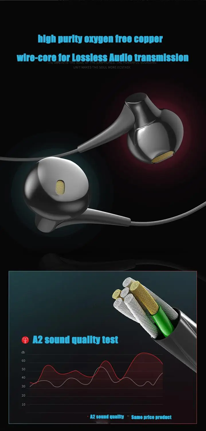3 5 мм разъем для наушников высокого разрешения Экстра бас наушники-вкладыши