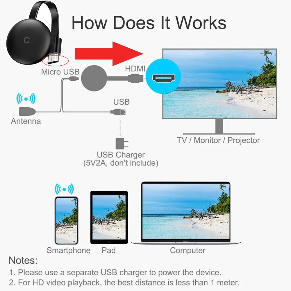 USB Bluetooth 5 0 передатчик приемник 3 в 1 адаптер EDR ключ мм AUX для Ios TV PC наушники