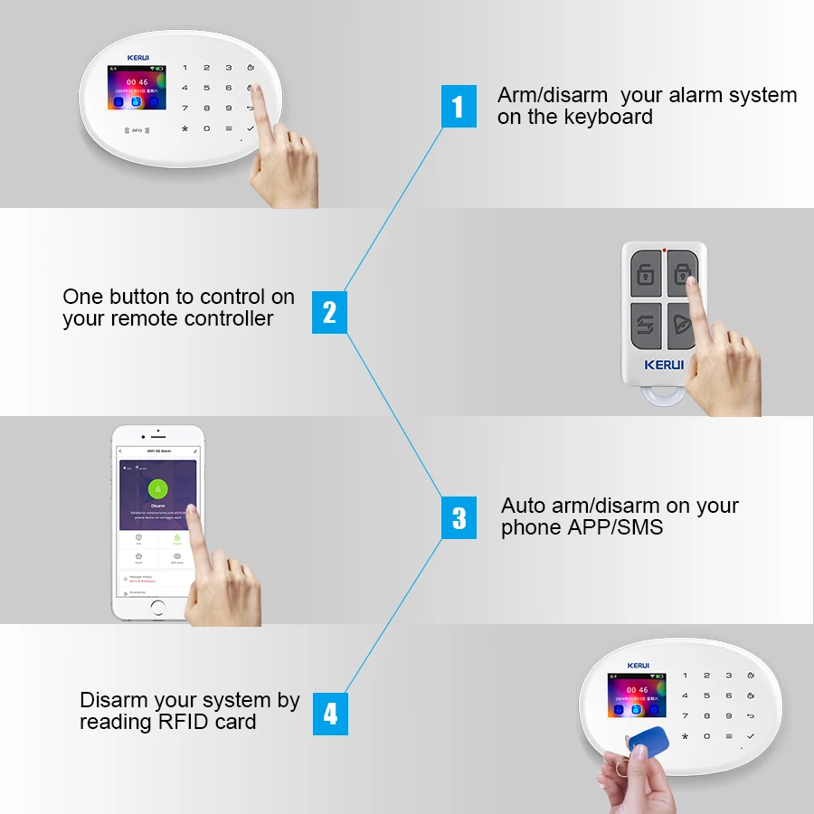 KERUI W204 DIY Alarm System WIFI GSM Home Security Tuya Smaty App Remote Reminding Wireless PIR Motion Detection Door Open | Безопасность