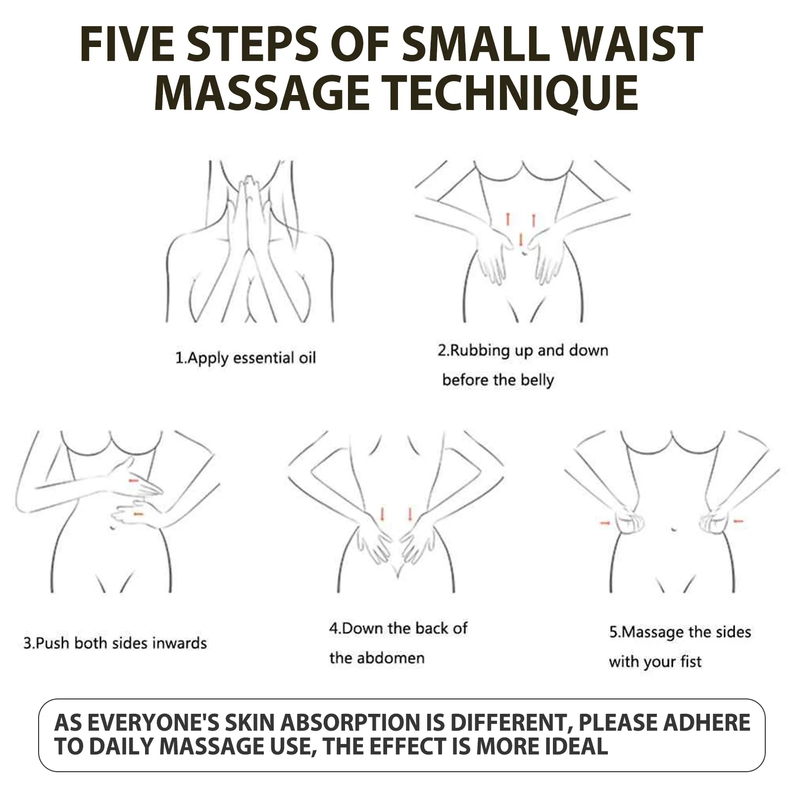 Натуральное травяное массажное масло для похудения эфирное массажа тела