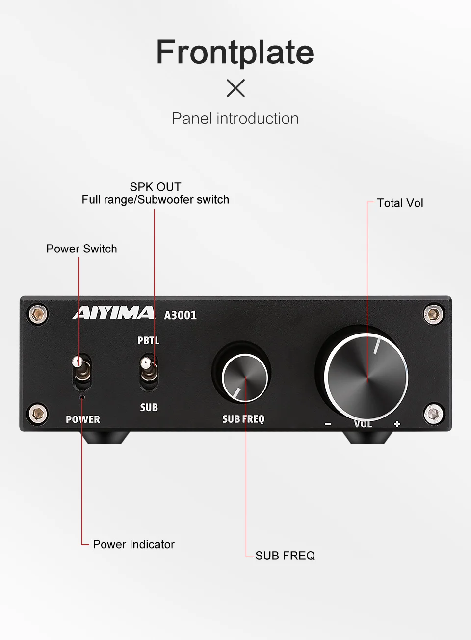 AIYIMA TPA3255 сабвуферный усилитель 300 Вт HIFI моно аудио усилитель мощности класс D домашний аудио усилитель NE5532 OP усилитель бас с регулировкой высоких частот