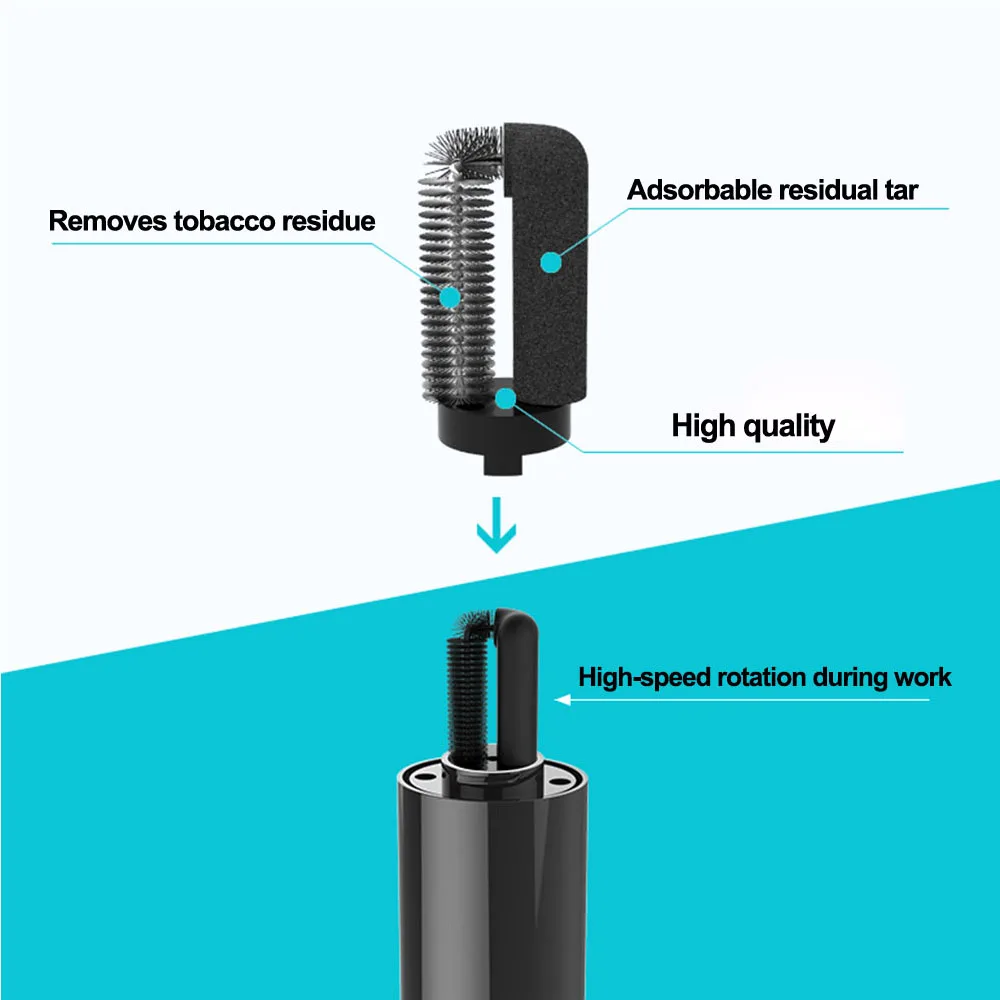 Новый портативный Электрический автоматический очиститель для IQOS 3 0 инструмент