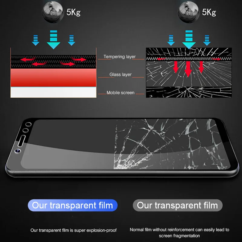 

1 2 3 Pcs p8 lite 2017 Protective Glass for huawei p20 pro p10 plus p9 lite mini Glass Sceen Protector on Hauwei P 20 10 9 light
