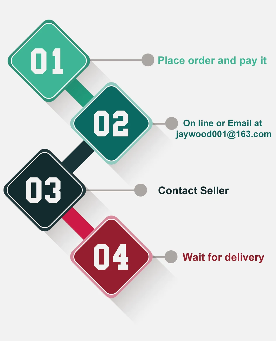 50 шт. 3x5FT пользовательский флаг высокое качество рекламная реклама полиэстер