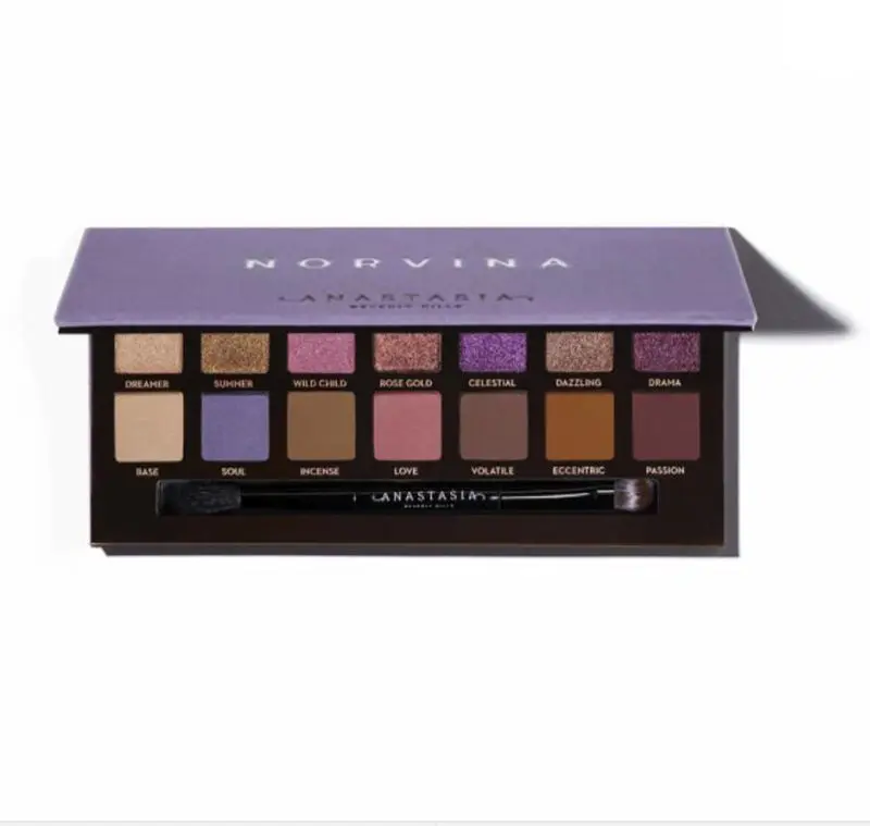 Макияж Anastasia палитра теней для век NORVINA напиток холмы пудра макияжа контур