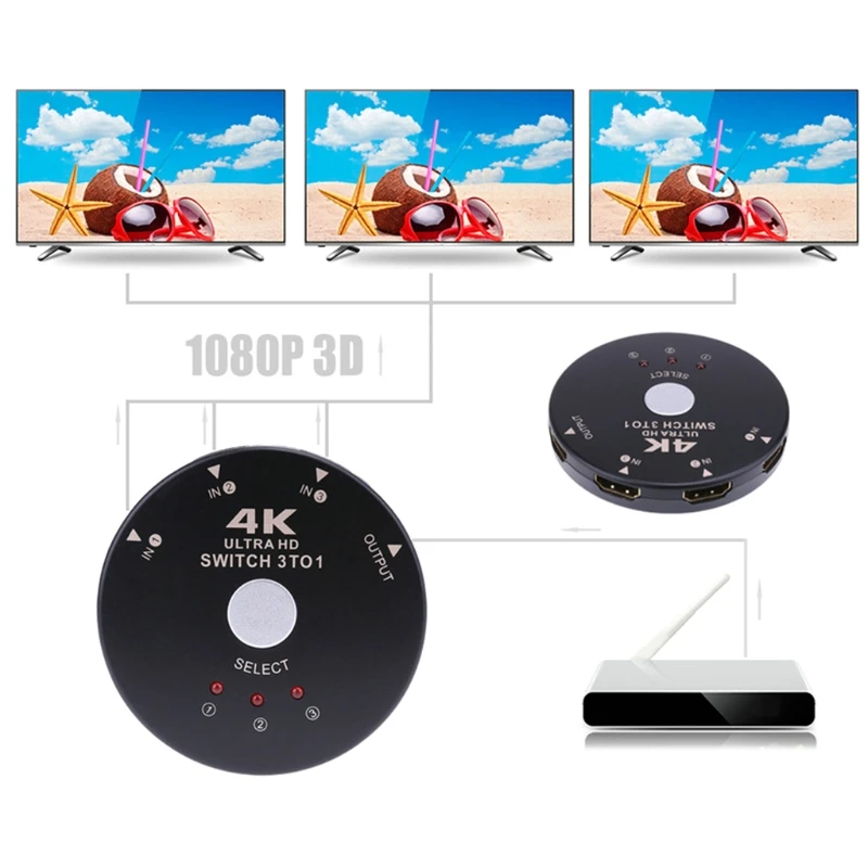 

Round High definition 4K 2K HDMI-Compatible Switcher with Three Inputs and One Output