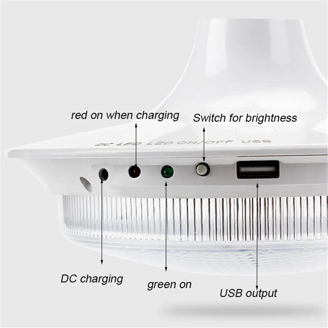 Светодиодный кемпинг Фонари Перезаряжаемые светильники для кемпинга USB Мощность