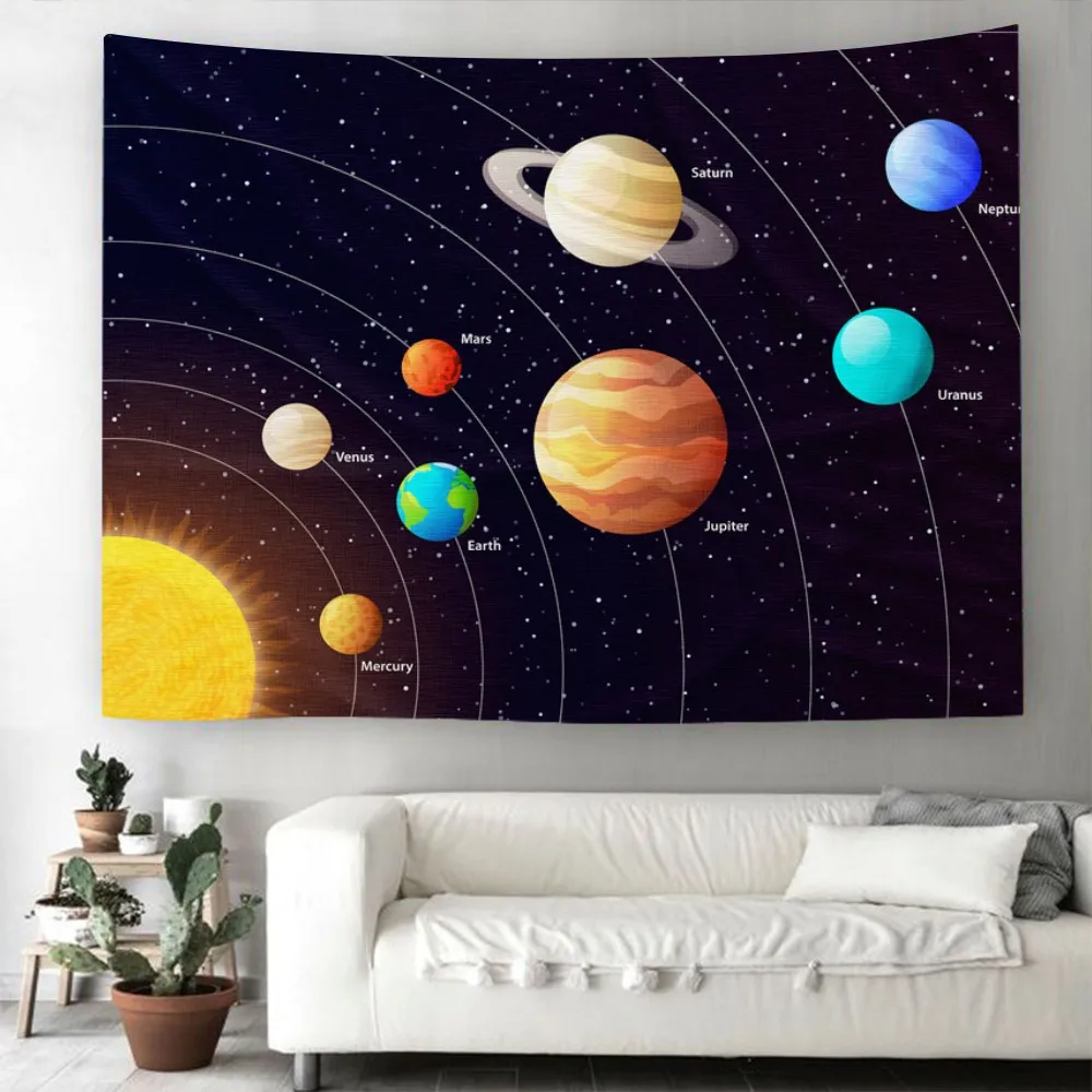 

Eight Planets Tapestry 3D Print Universe Planet Wall Hanging Cartoon Wall Carpets Planet Trajectory Wall Tapestry Home Tapestry