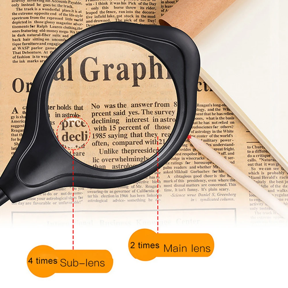 MAMEN гибкий 2X 4X светодиодный увеличительное стекло торшер лупа USB для чтения