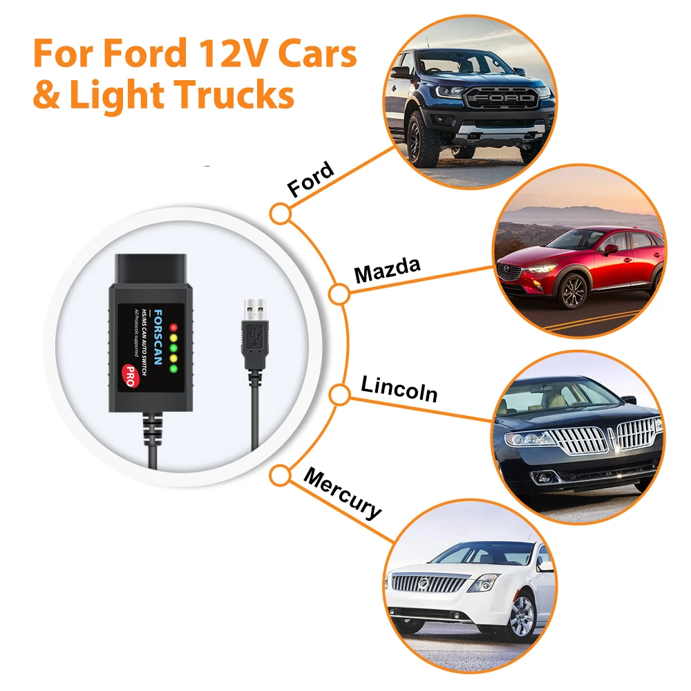 Автомобильный сканер Forscan Pro ELM327 диагностические инструменты HS MS CAN obd2 ELM 327 USB V1.5