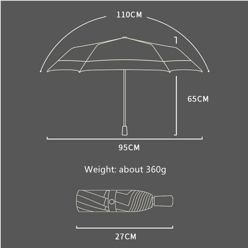 

Minimalism Color Three-fold Women Umbrella Paraguas Windproof Men's Parapluie Male Rain Folding Umbrella
