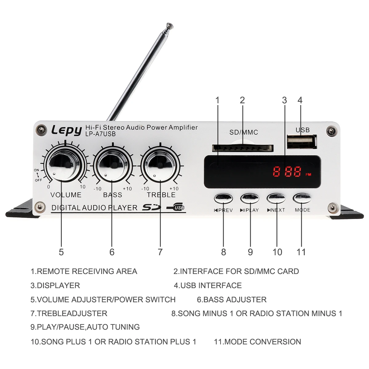 Автомобильный аудиоусилитель DC12V 5A Bluetooth автомобильный мини Hi Fi стерео USB SD DVD CD FM