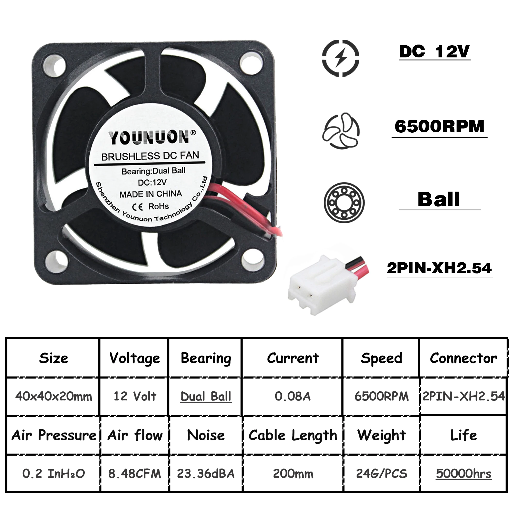 12V Dual Ball 2 шт. YOUNUON 40mm 24V 12V 5V 4020 чехол для мини-компьютера охлаждения фанатский мяч втулка подшипника подшипник 2Pin высотой 4 см; 40x40x20 мм - Цвет лезвия: 12V Dual Ball