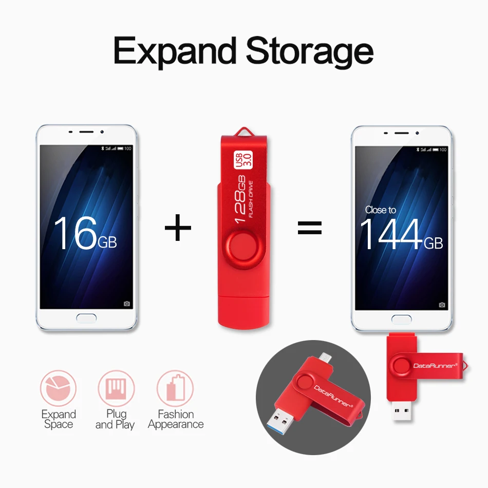Новый флеш накопитель usb 3 0 OTG высокоскоростной Флэш Накопитель 32 Гб 64 128 ГБ флешка