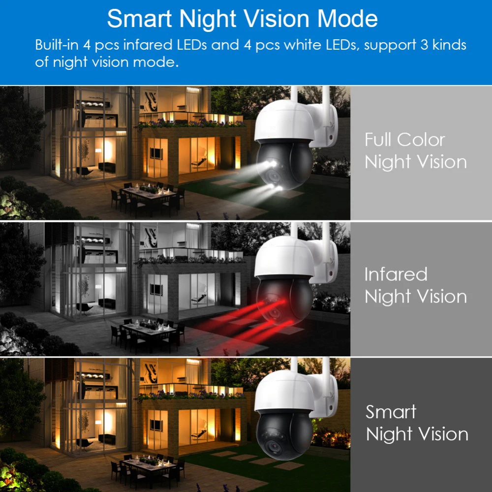 EVKVO Wifi PTZ Camera 3MP 4X Digital Zoom Human Detection IP Outdoor 2MP Auto Tracking ONVIF Wireless | Безопасность и защита