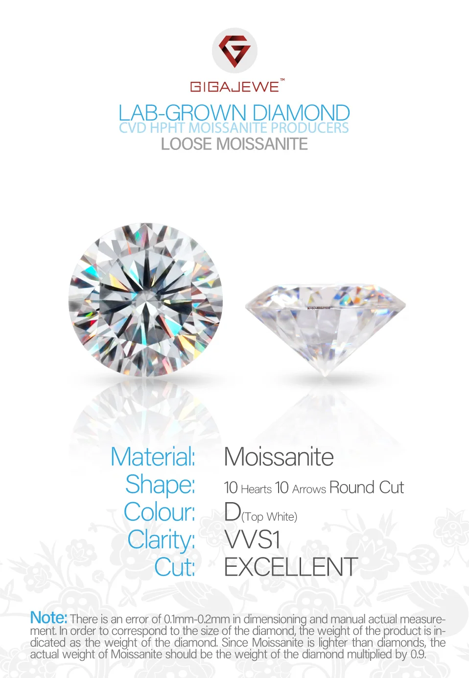GIGAJEWE D топ цвет 0,5-3.0ct 10 Hearts10 стрелы круглой огранки Муассанит сертификат сыпучих алмазов тест прошел для изготовления ювелирных изделий