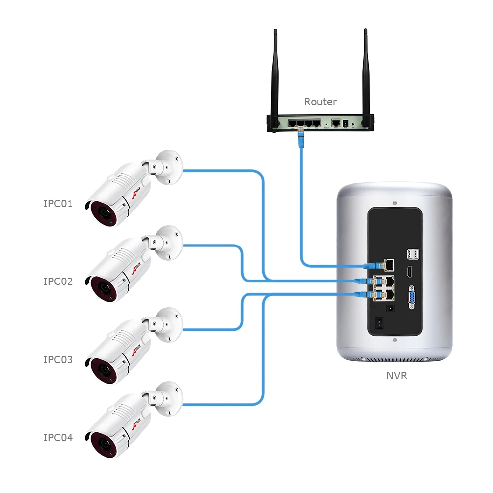 ANRAN 5MP HD POE CCTV камера система 4CH NVR комплект безопасности ip-камера