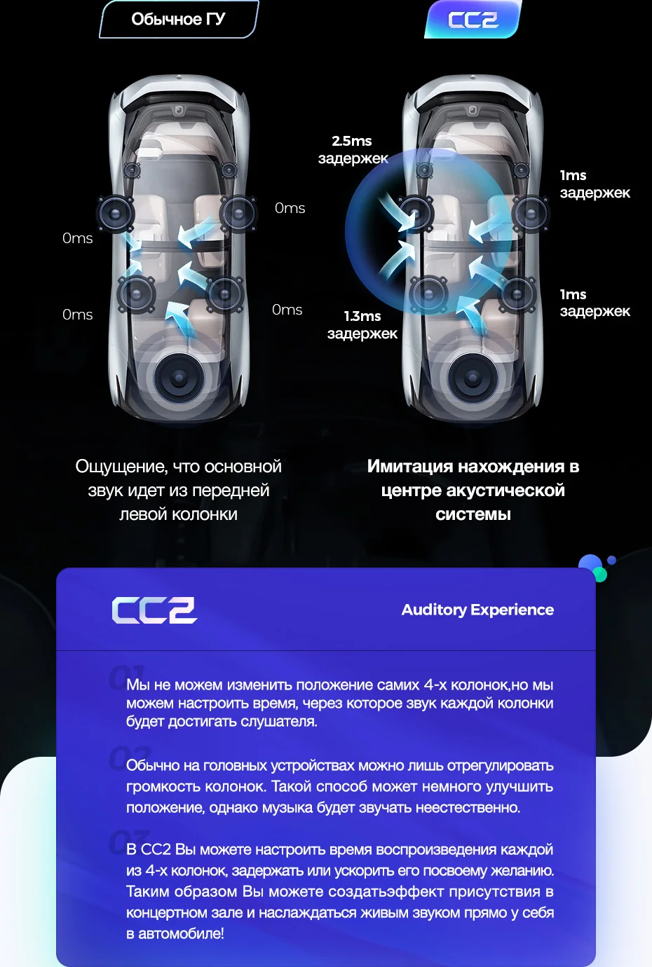 TEYES CC2 Штатное Головное устройство For Volkswagen Touran Mk5 2003- GPS Android aвтомагнитола магнитола автомагнитолы Андроид для Фольксваген Туран аксессуары штатная магнитола автомобильная мультимедиа