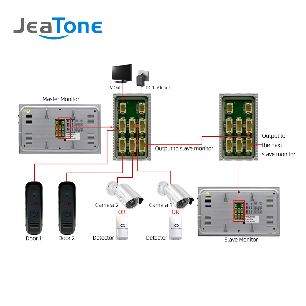 JeaTone 7 дюймов цветной ЖК-видео домофоны сенсорная кнопка монитор домашняя система безопасности Водонепроницаемый миниатюрный дверной Звонок камера 1200TVL ночной
