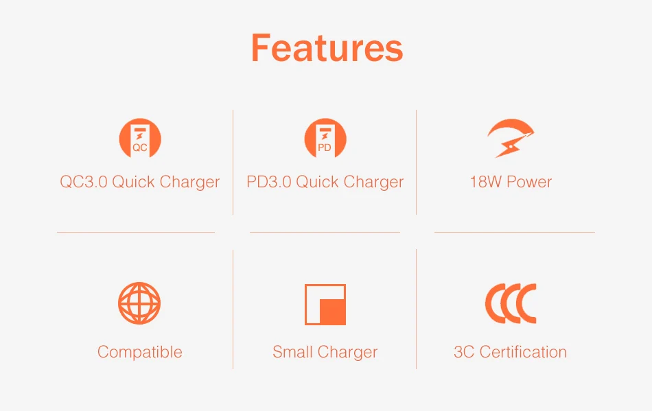 YKZ 18 Вт Быстрая зарядка 3,0 USB зарядное устройство usb type C зарядное устройство для iPhone XS QC3.0 PD3.0 Быстрая зарядка мобильного телефона зарядное устройство для huawei