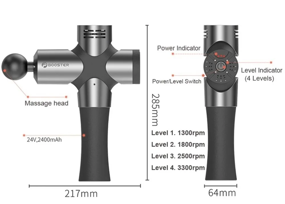Theragun Fascia Gun Myofascial Physiotherapy Instrument Deep Muscle Tissue Therapy Stimulator Massager after Fitness Exercise
